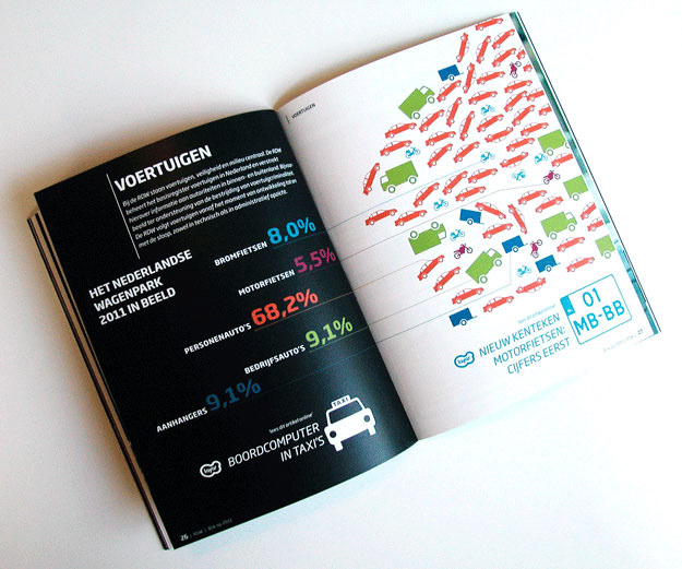 spread uit een boekje